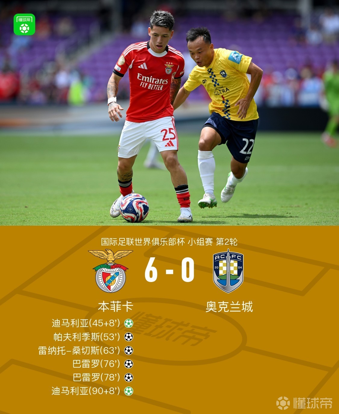 赛前本菲卡强势反弹——欧冠节点到来，更衣室稳定，控场能力受关注的简单介绍-九游官方网站